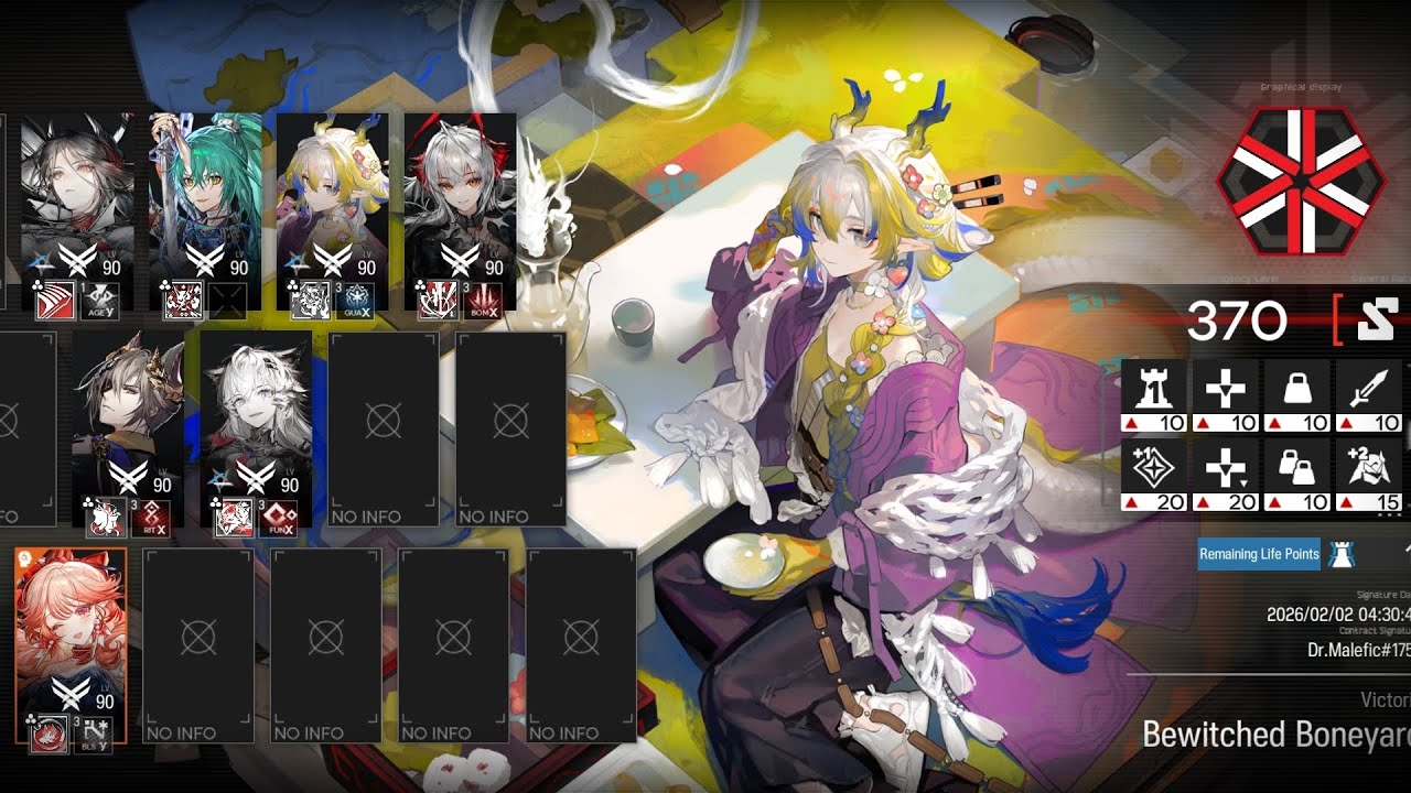 Arknights CCB#4 Bewitched Boneyard 370