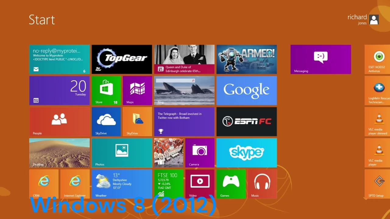 The Evolution of Microsoft Windows (1985-2026)