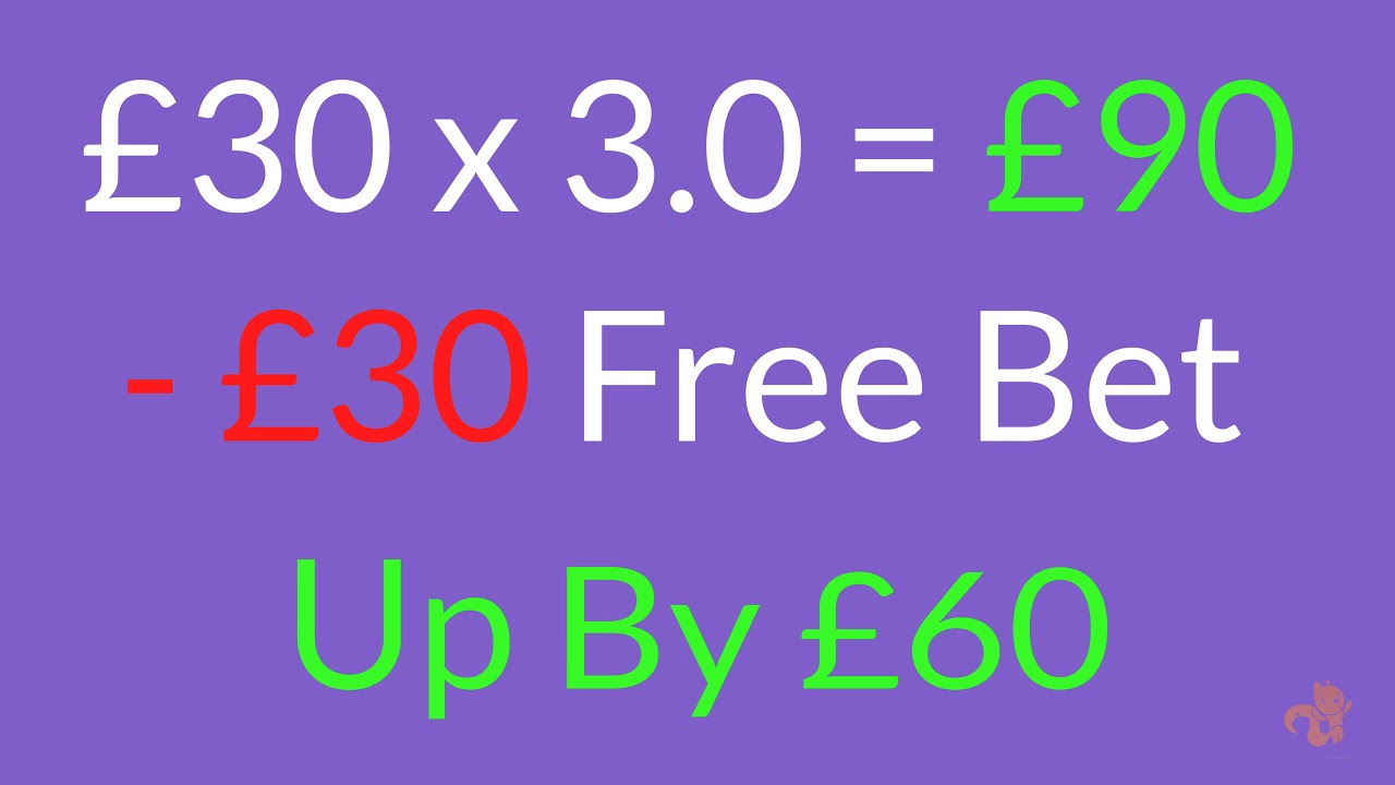 How Does Matched Betting Work? Maths explained | Learn To Make Money | Side Hustle #MatchedBetting