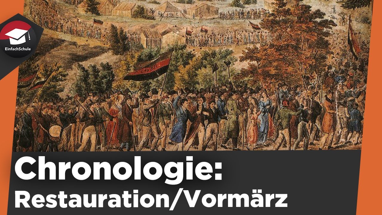 Chronologie Restauration und Vorm&auml;rz einfach erkl&auml;rt - Zeitraum: 1815 - 1848 - Vorm&auml;rz erkl&auml;rt!
