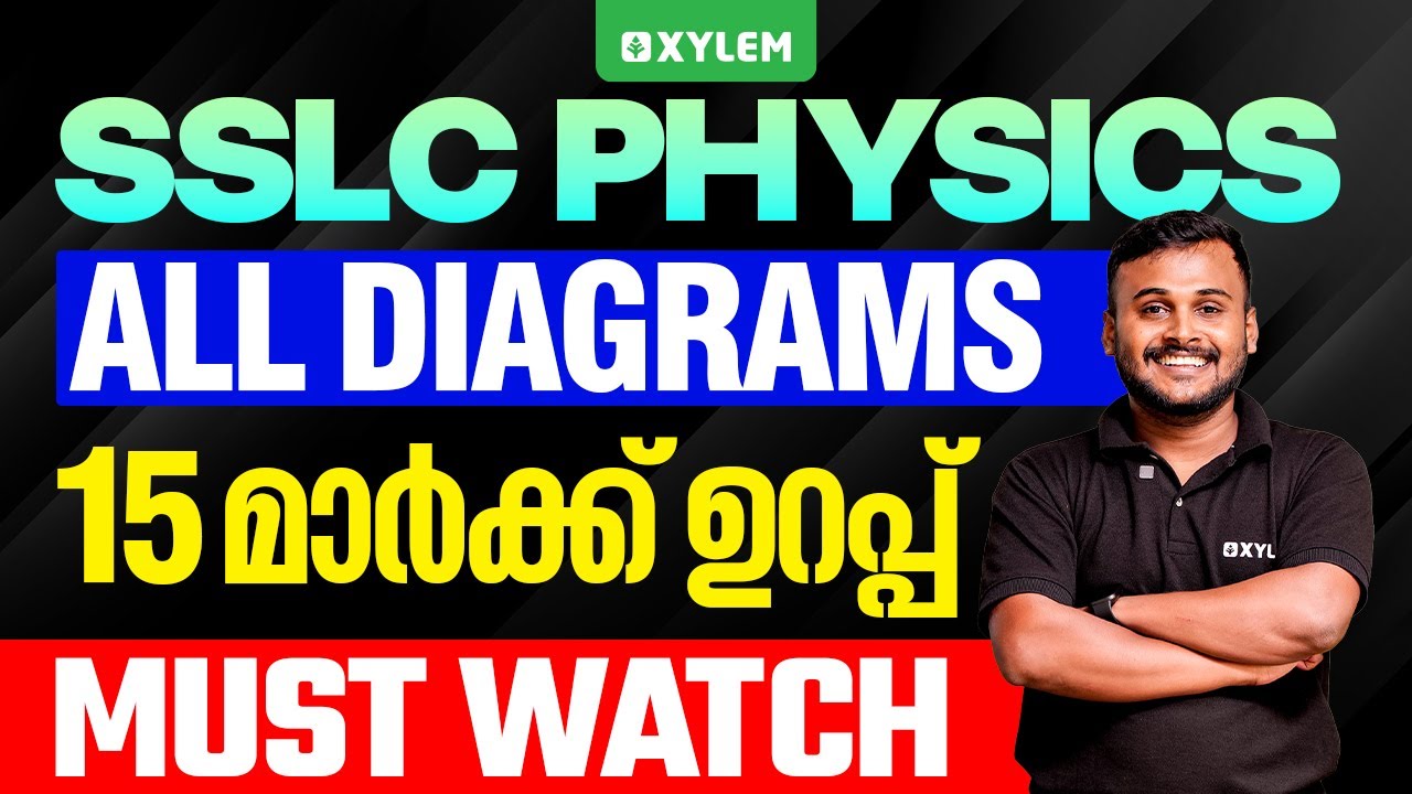 SSLC Physics: All Diagrams 15 മാർക്ക്‌ ഉറപ്പ് | Must Watch 🛑| Xylem SSLC