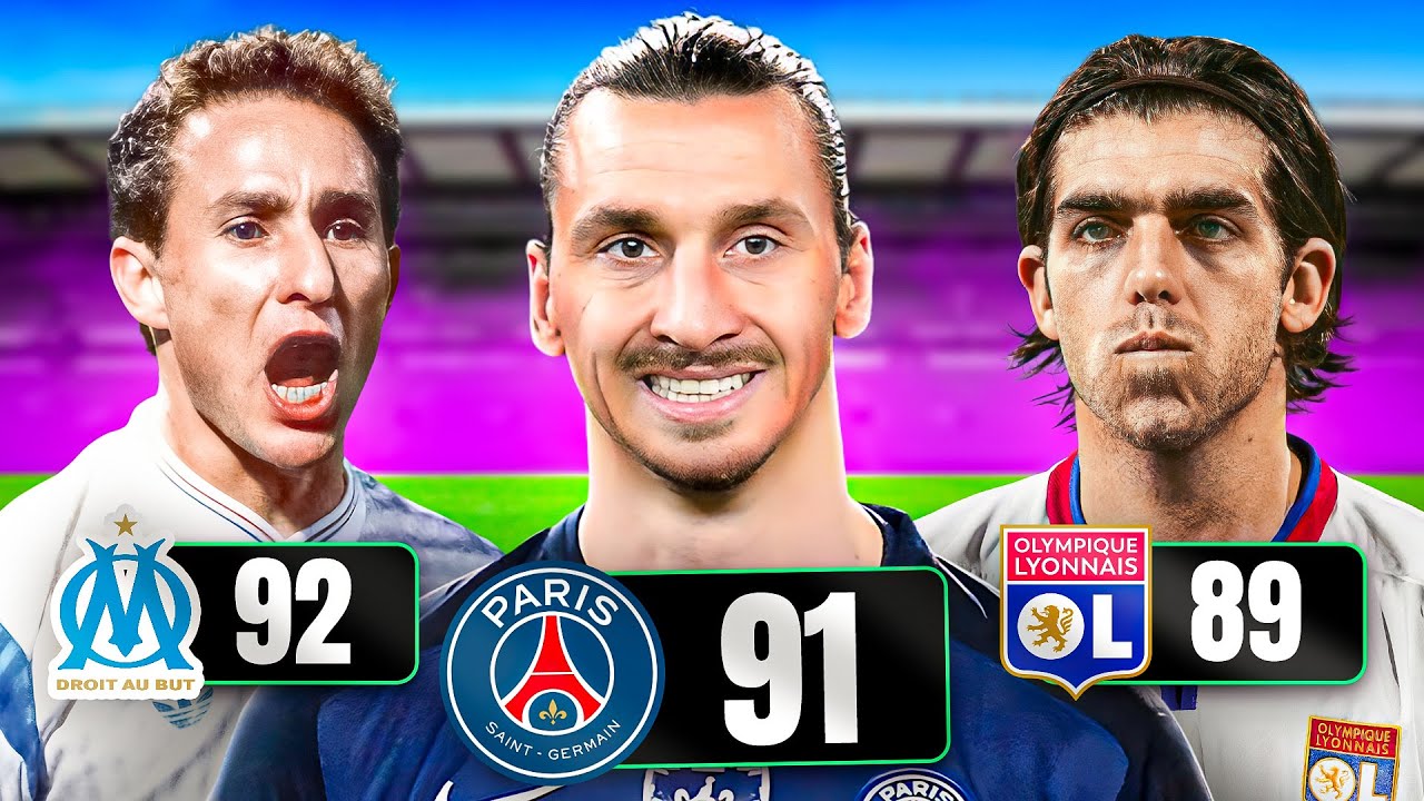 Je crée une Coupe avec les Meilleurs Joueurs de l'Histoire de la Ligue 1 !