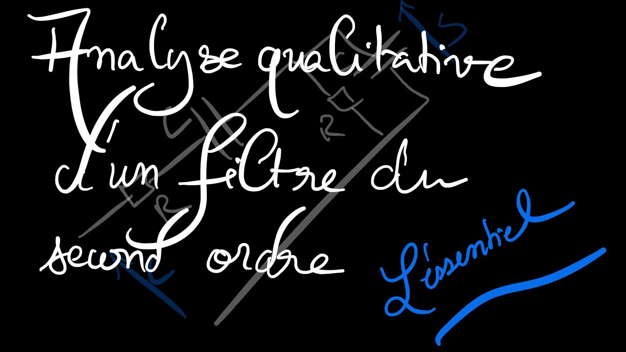 L'essentiel, analyse qualitative d'un filtre du second ordre