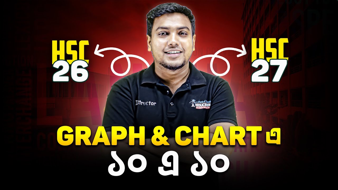 Graph & Chart এ ১০ এ ১০ পাবেই | Graph and Chart writting format | Graph and Chart lekhar niyom