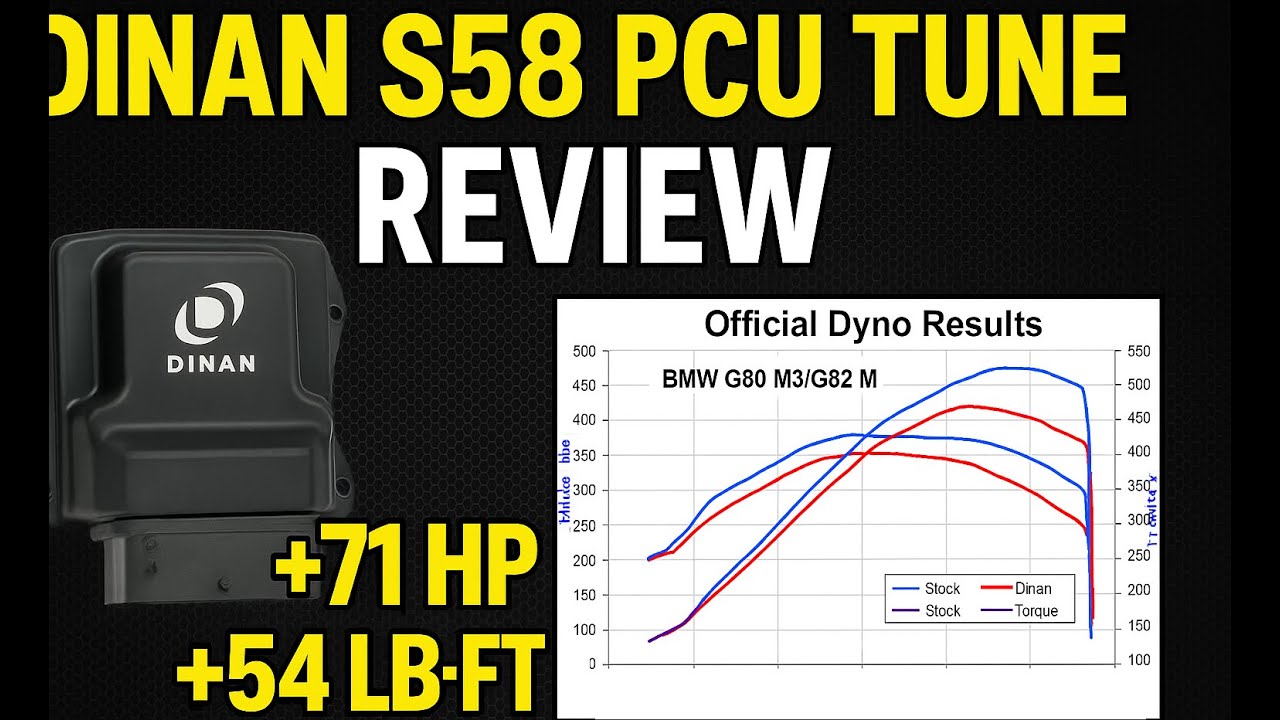 Dinan S58 PCU Tune Review | Huge Gains for BMW G80 M3 & G82 M4 + Official Dyno Results