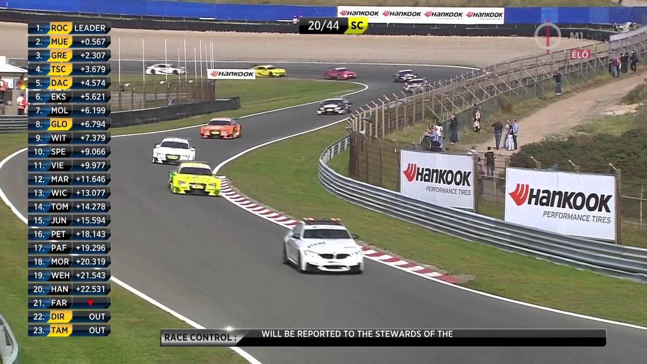 DTM 2014 Round 9 Zandvoort Race, Full, HD