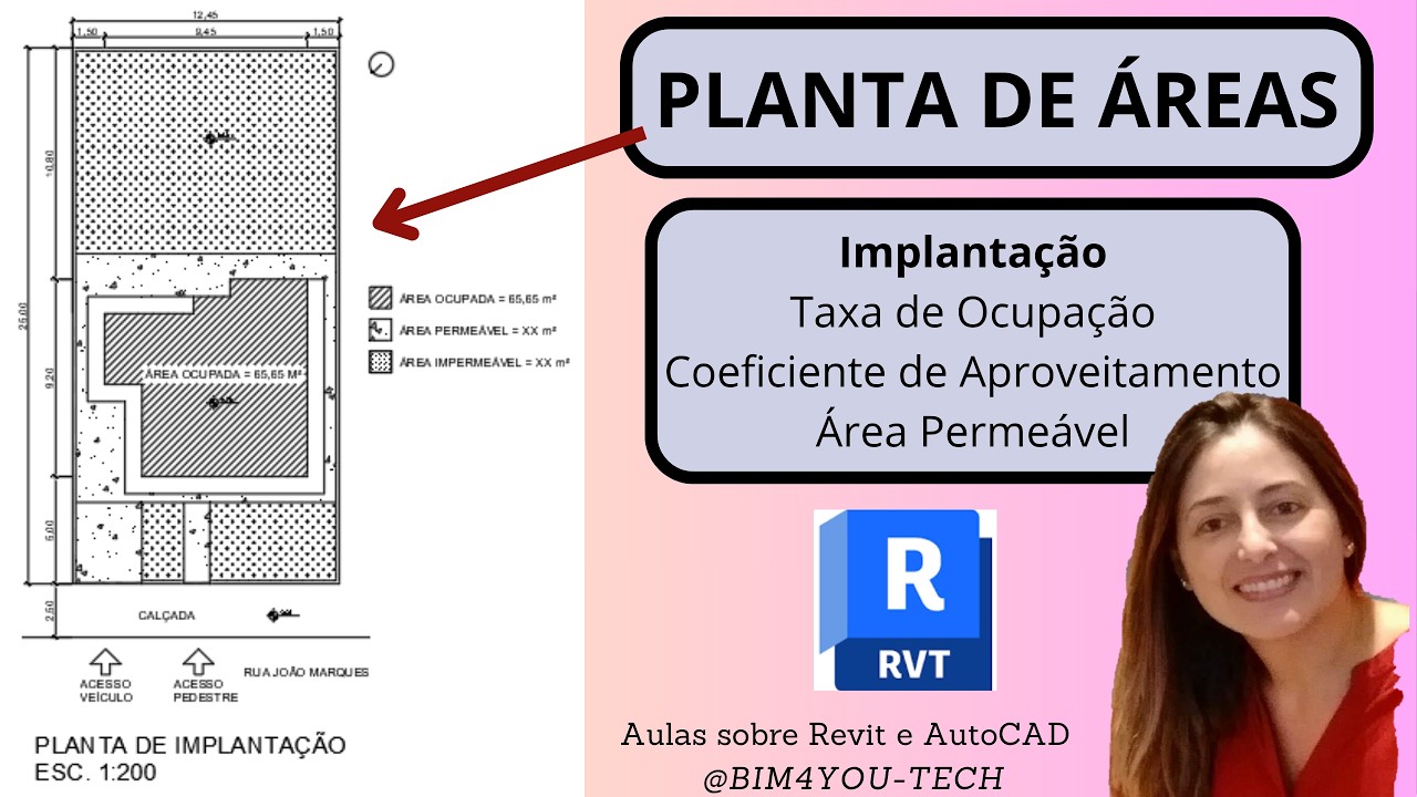 Como Criar PLANTA DE ÁREAS para Implantação no Revit: Cálculo de Índices Urbanísticos com BIM4You