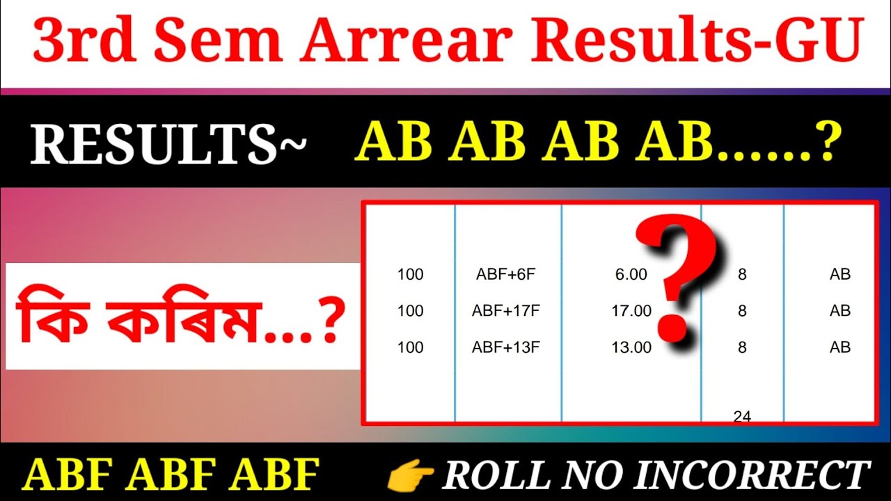 Why Guwahati University Result AB AB AB or ABF ABF ABF is coming..?Guwahati University Result 2021.