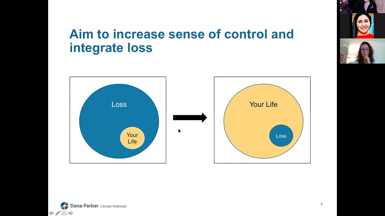 Coping with Loss During COVID-19