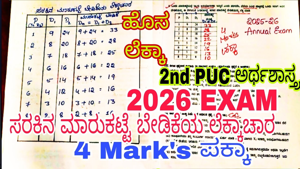 2nd PUC ECONOMICS 🔥 CALCULATION OF MARKET DEMAND FOR THE GOOD 🔥 NEW PROBLEM 2026 ANNUAL EXAM 4 MARKS