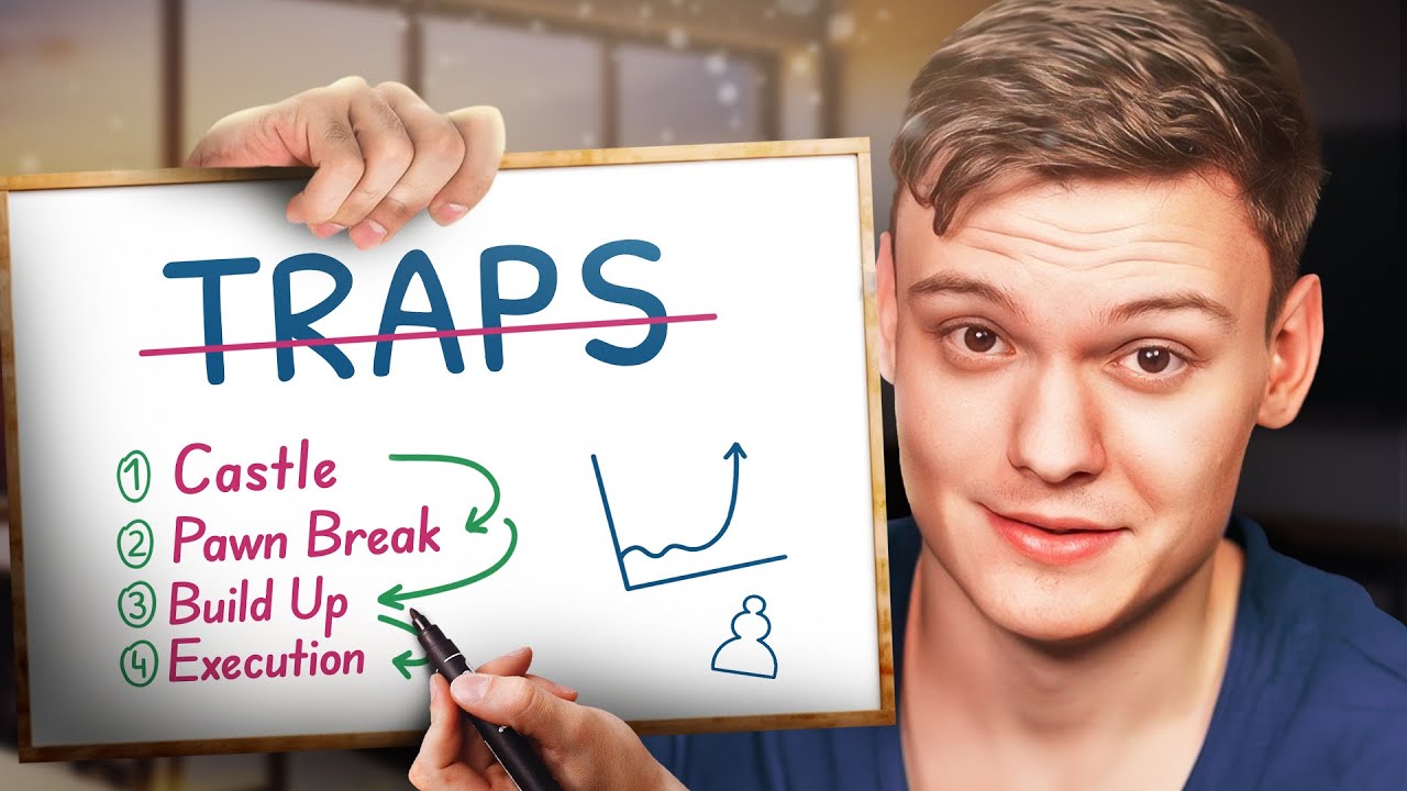 Stop playing for traps! Do this to win more games