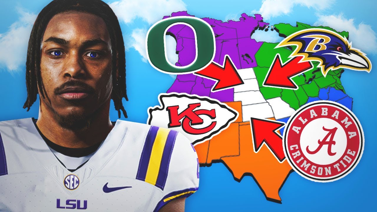 NFL vs College Football Imperialism!