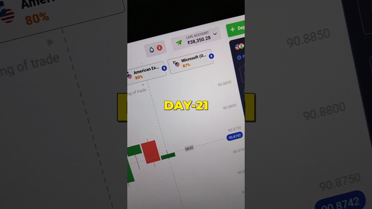 Quotex Live Trading | How To Predict Next Candle | Quotex 1 Minute Strategy