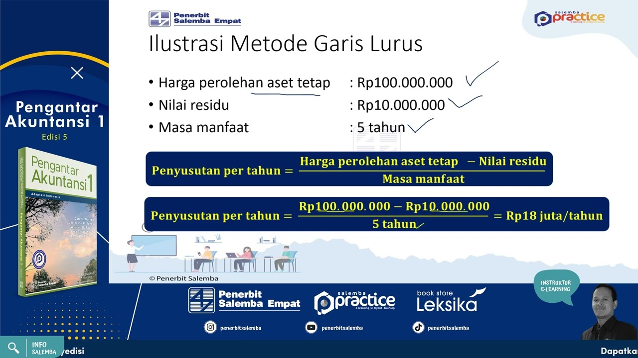 Video Pembelajaran : Metode Penyusutan Aset Tetap - Pengantar Akuntansi 1 Edisi 5  (Bab 9)