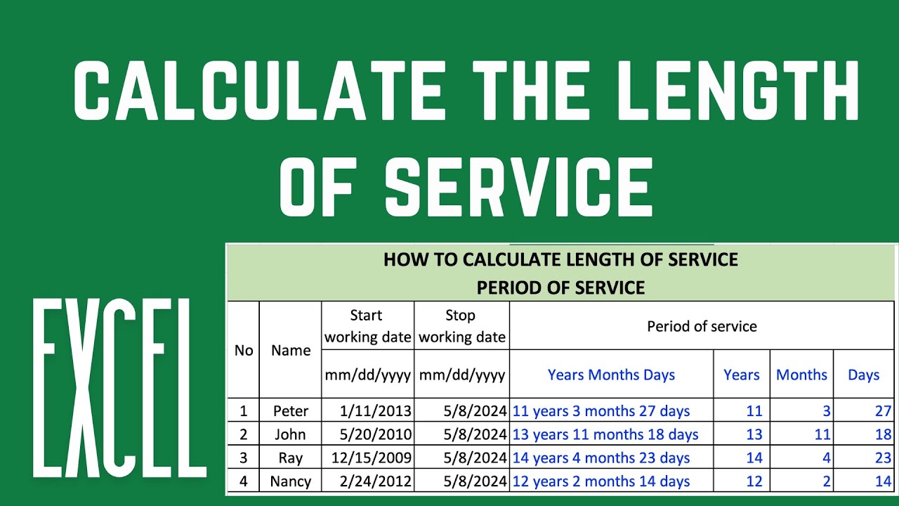 How to calculate length of service| Period of service | Excel tips | Excel learning.