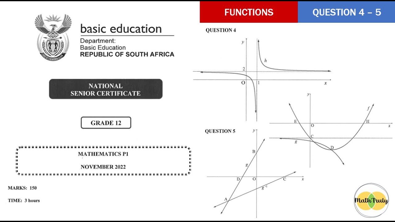Functions Grade 12 Mathematics Paper 1 November 2022 NSC Question 4 - 5