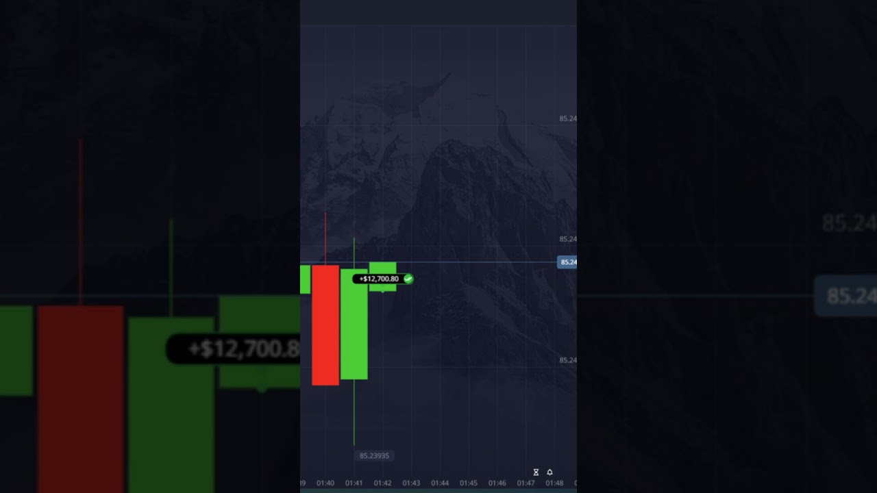 #криптовалюта