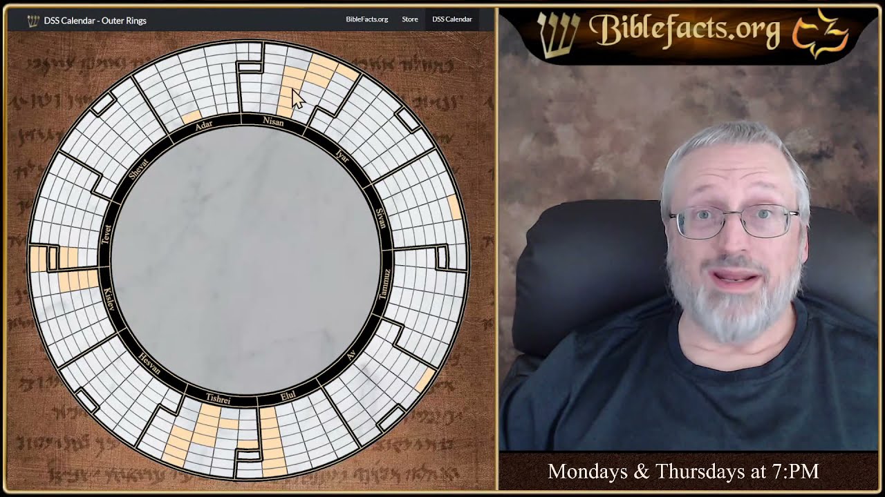 Zadok Calendar, pt. 2