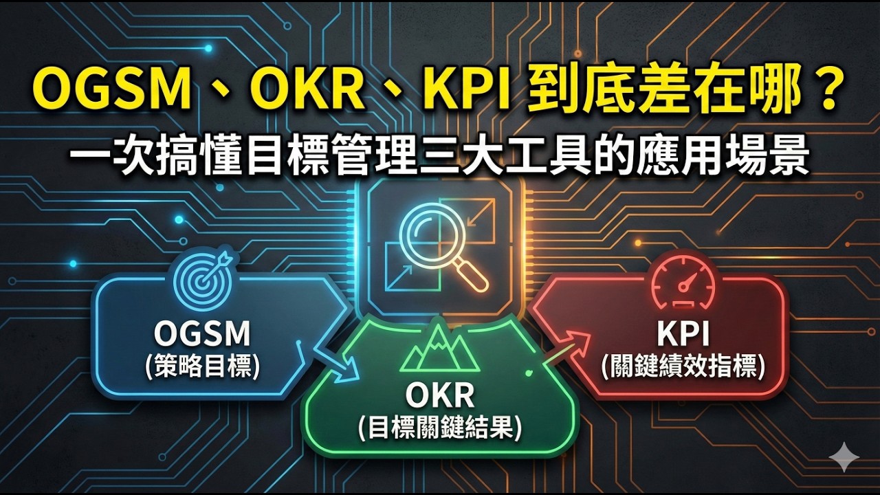 OGSM、OKR、KPI 到底差在哪？一集影片讓你秒懂！