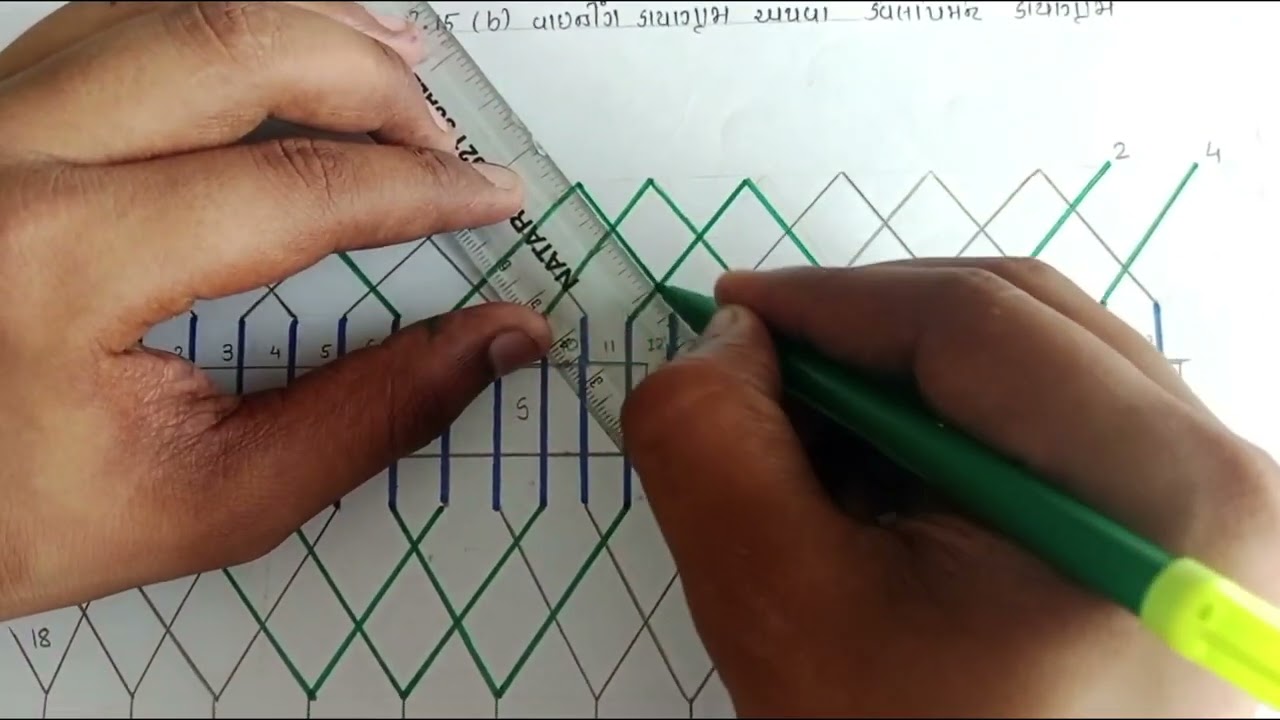 How to Draw wave Winding? simplex wave winding @electricpractical9355