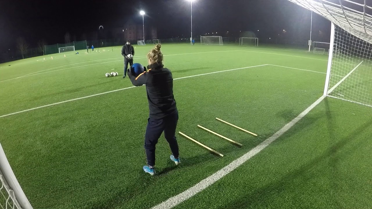 GOALKEEPER TRAINING WU16
