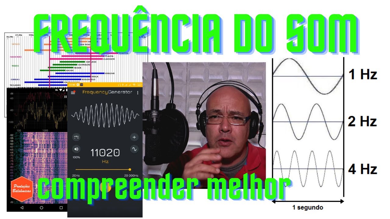 Compreender as frequências para poderes equalizar melhor! Apps, exemplos práticos e teoria! TUDO!