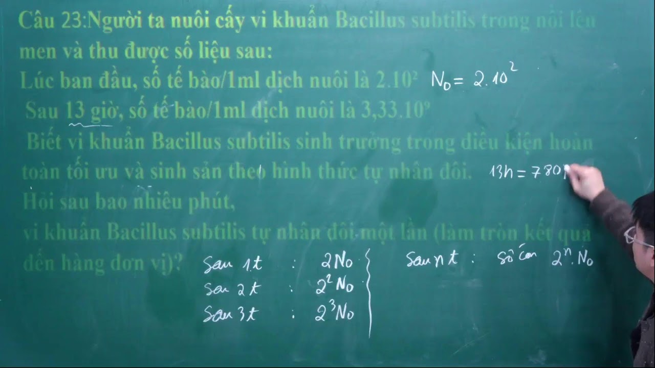 [TOÁN 11] PHƯƠNG TRÌNH MŨ PHẦN 2