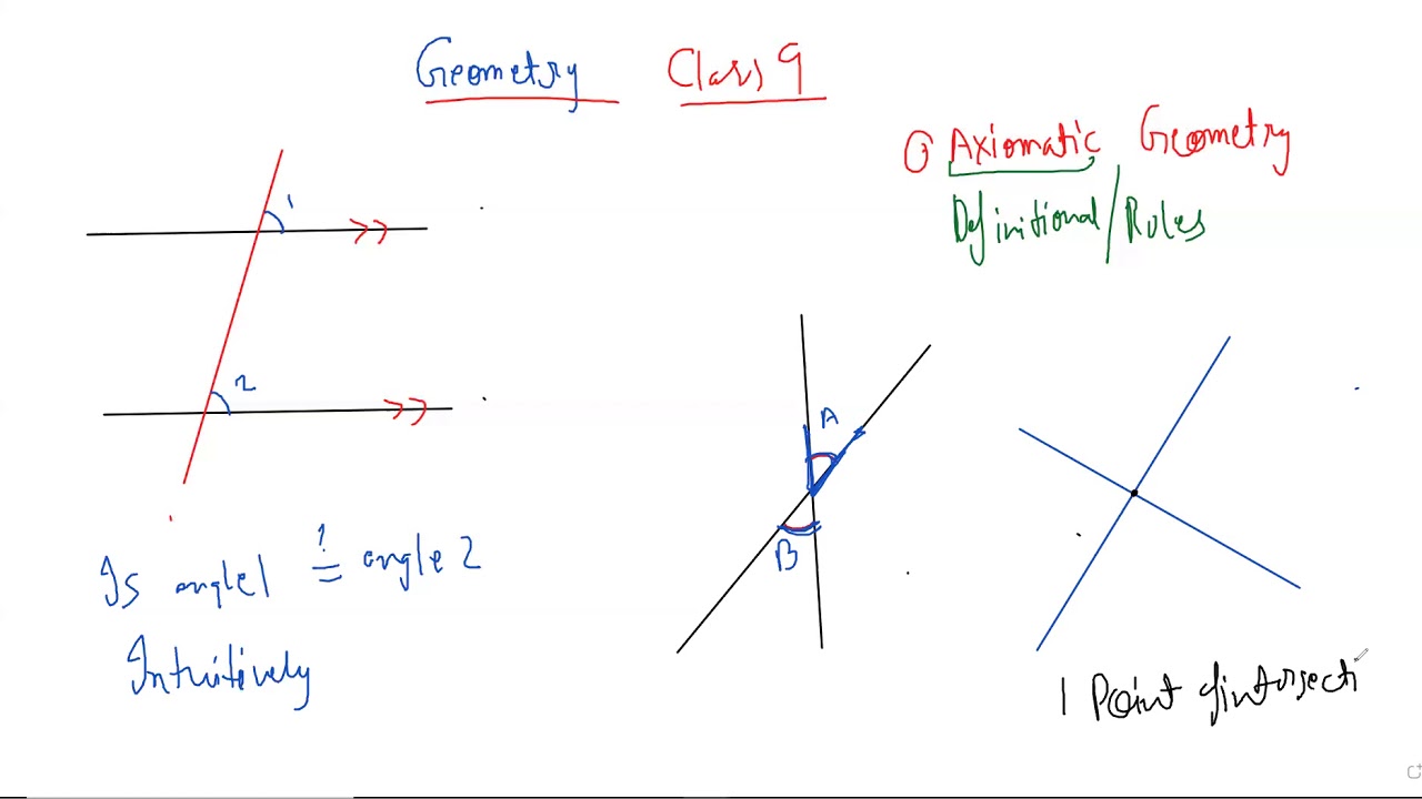Geometry for beginners Part 1
