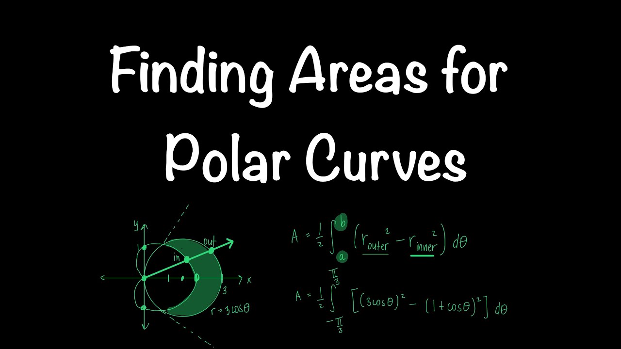 Calculus 2: Finding Areas for Polar Curves | Math with Professor V