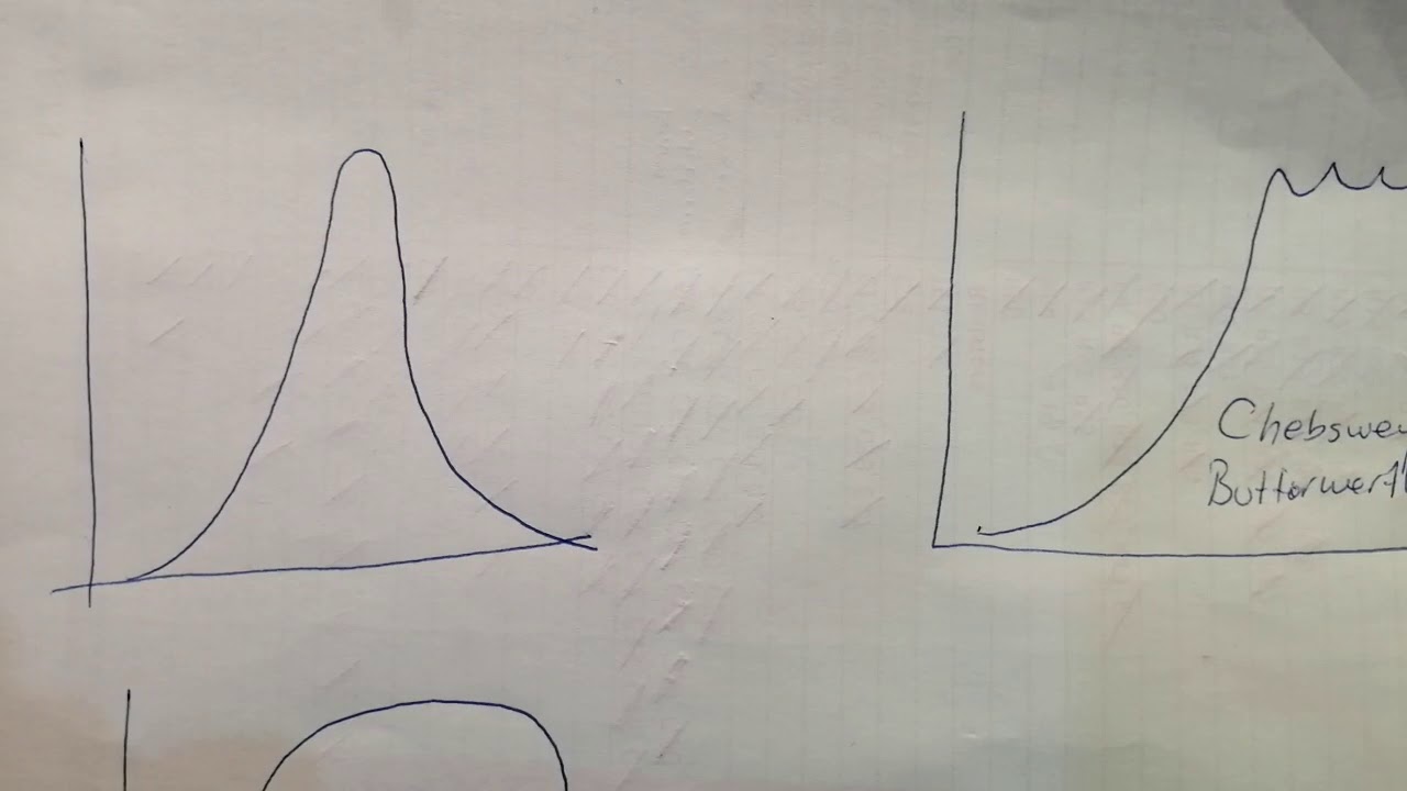 Kristal Filtre Tasarımı 1 Bölüm