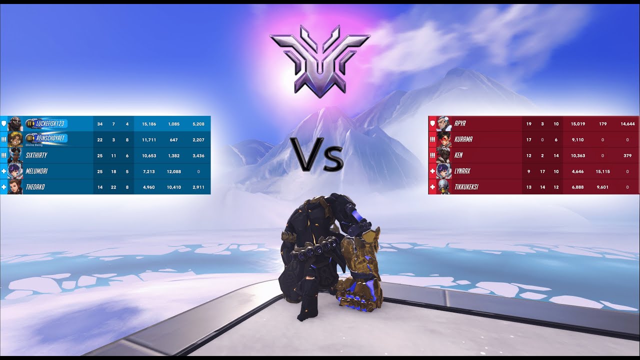 POV: You Are Server Admin in Champ! w/reactions