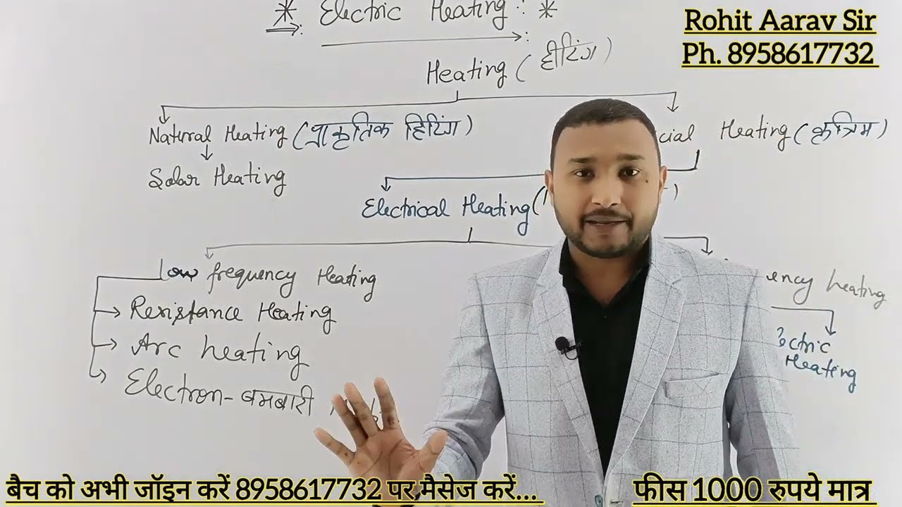 UEE :: CLASS 10 :: ELECTRICAL HEATING :: COMPLETE DETAILS :: 6th सेमेस्टर बैच :: ROHIT AARAV SIR ::