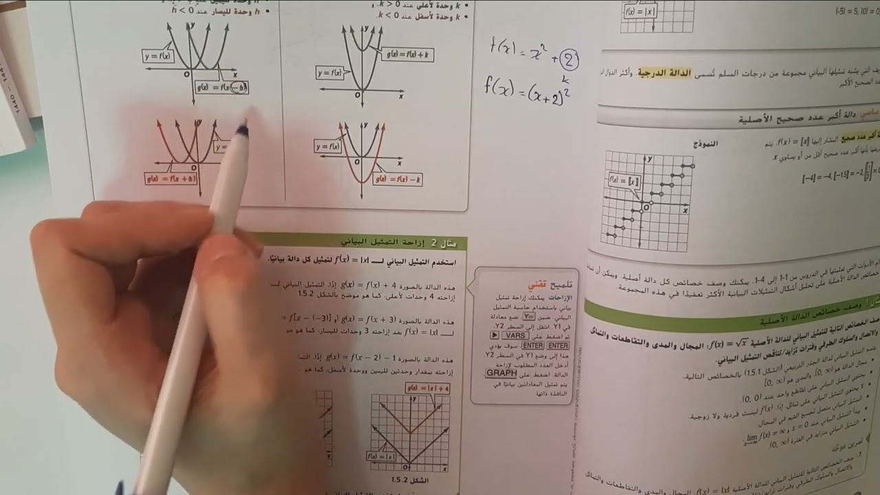 الدوال الأصلية والتحويلات - حادي عشر متقدم و ثاني عشر عام -