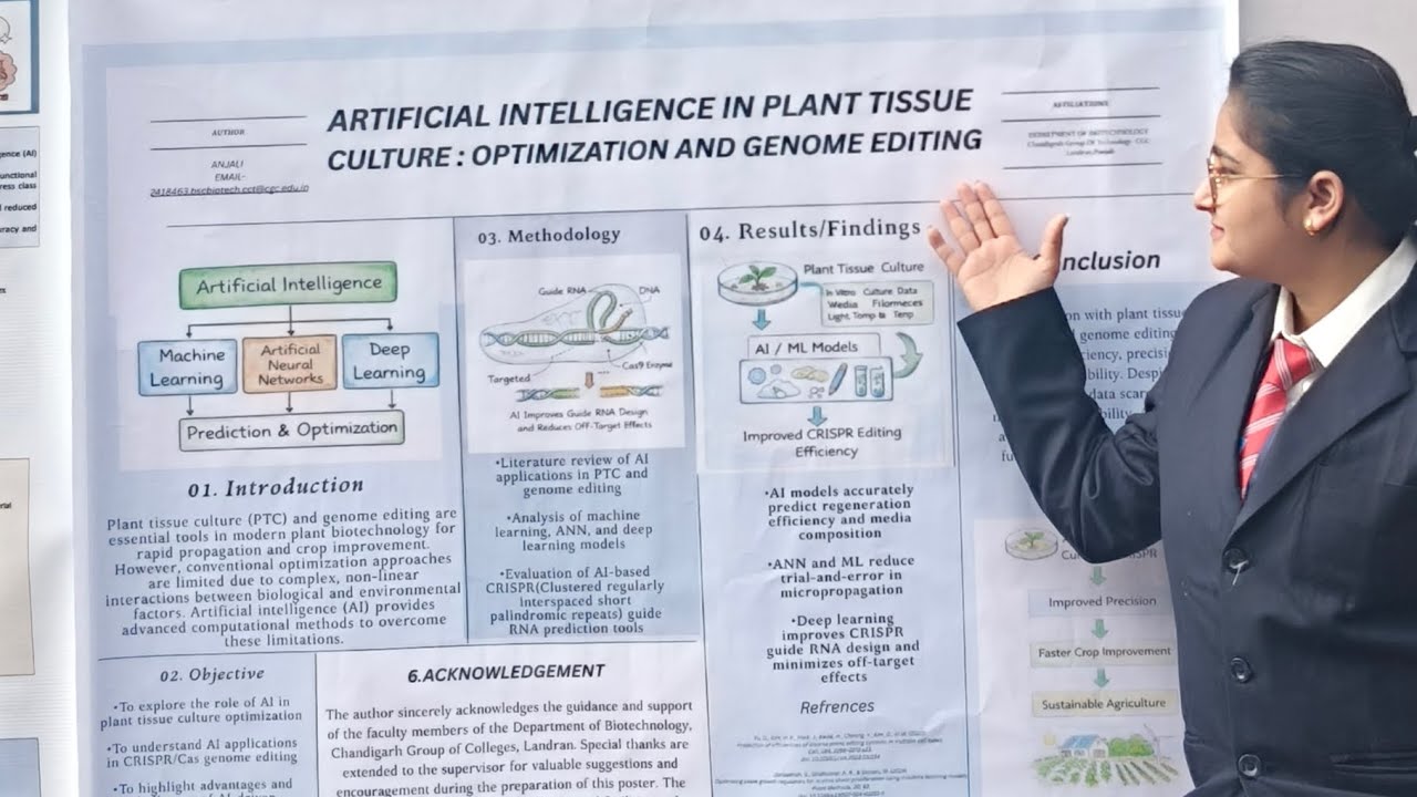 AI IN PLANT TISSUE CULTURE:- OPTIMIZATION AND GENOME EDITING 