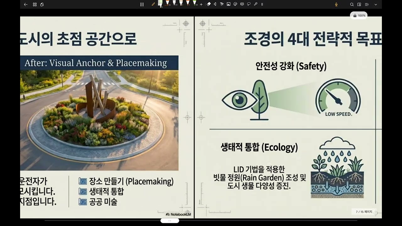 조106-회전교차로 구조 및 녹지 조경기법