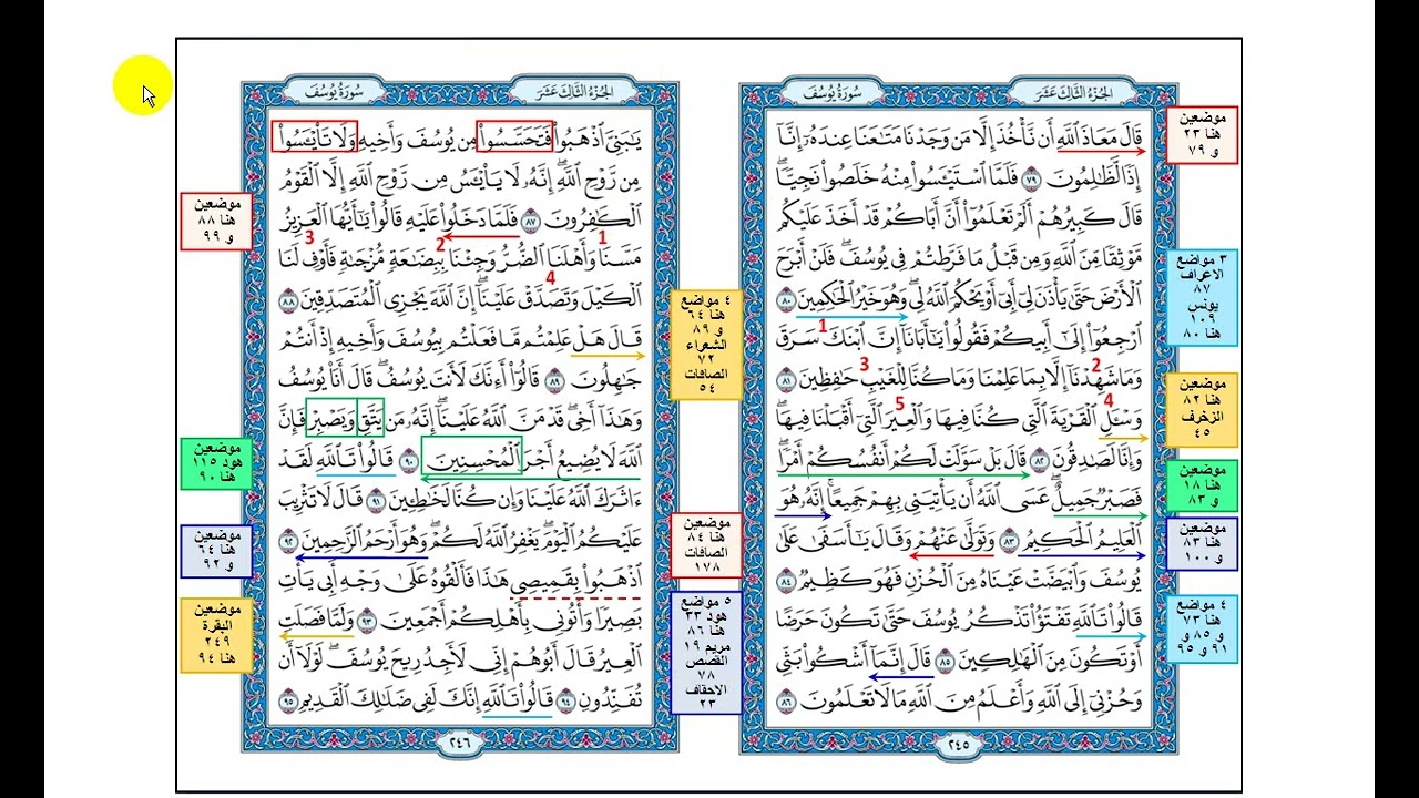 يوسف ربع ( قالوا ان يسرق ) من ءاية ٧٧ الي ءاية ١٠٠