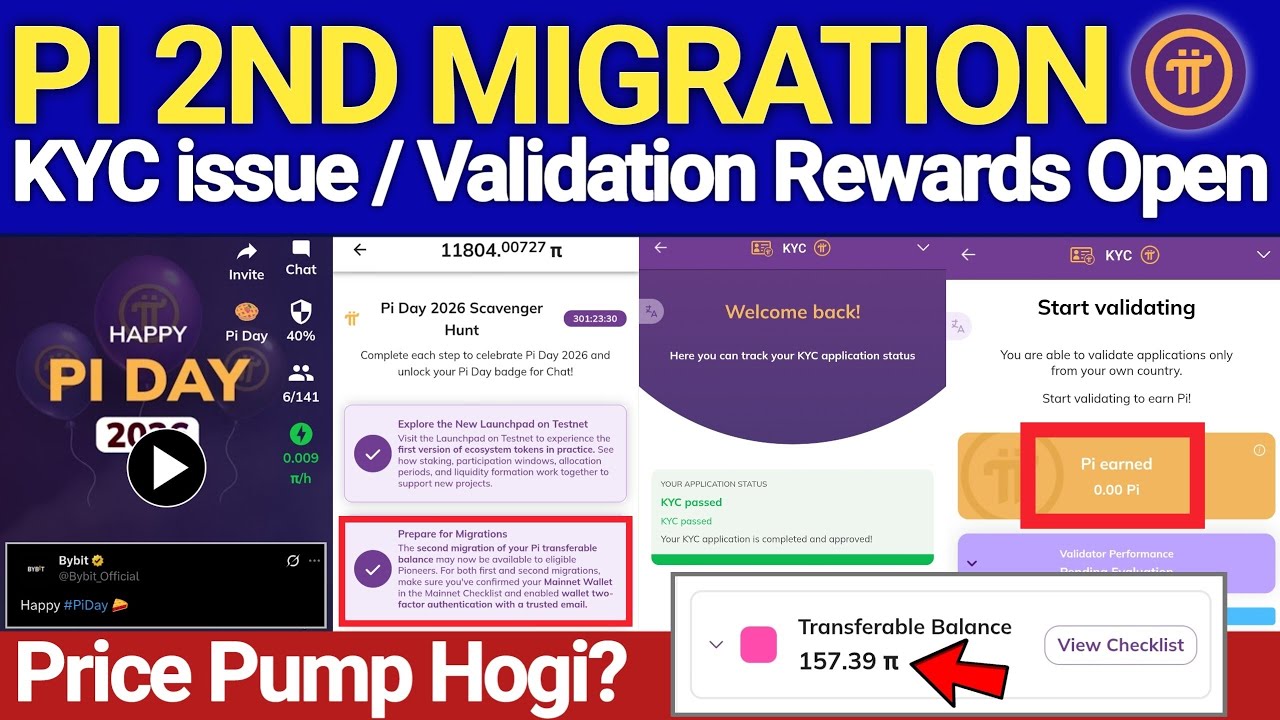 Pi Network Pending KYC/KYC Validation Rewards and 2nd Migration Open - Big Update on Pi Day 2026