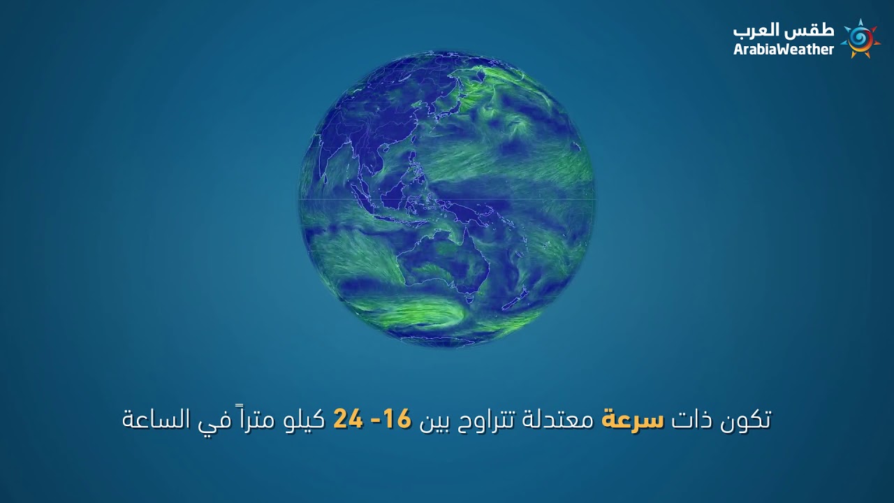 أنواع الرياح - الرياح الدائمة