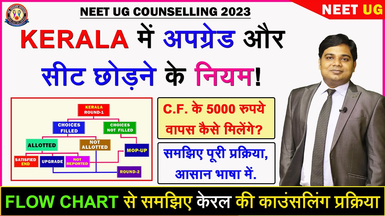 Flow Chart से समझिए KERALA में काउंसलिंग, FREE EXIT और UPGRADATION की प्रकिया 🔥