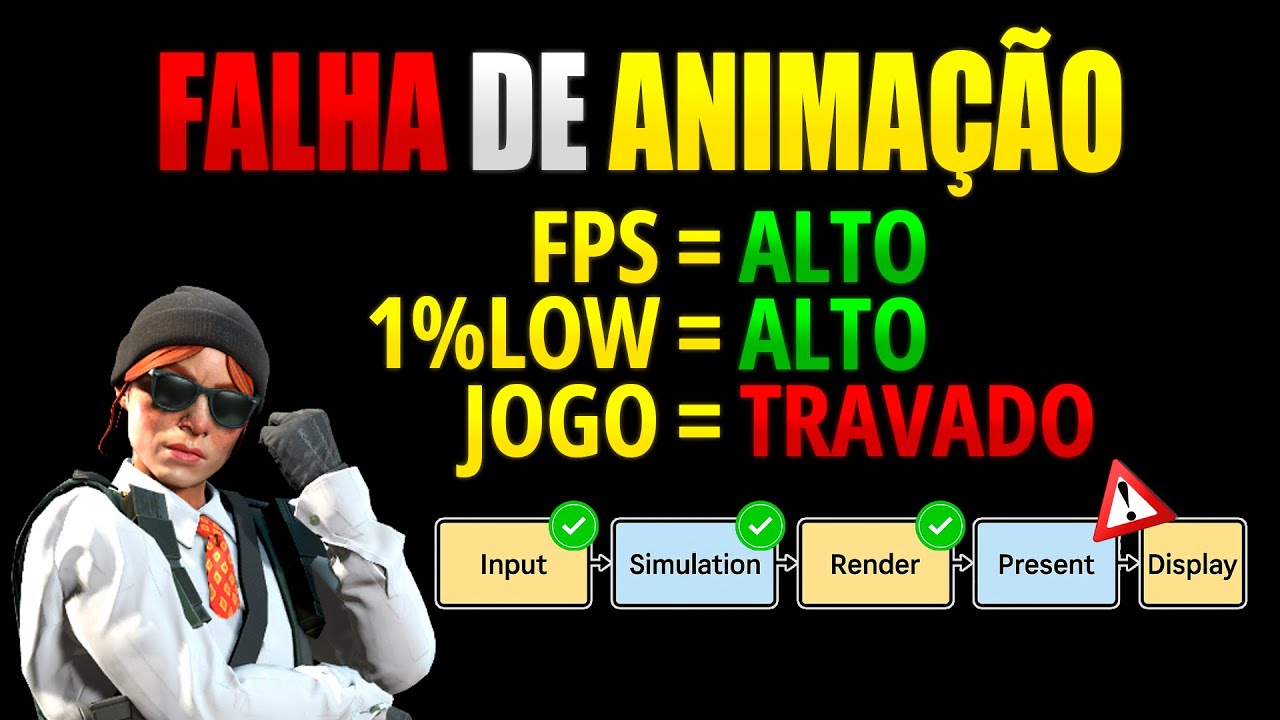 Seu Jogo Não Está Travando! Está Sendo Exibido Errado