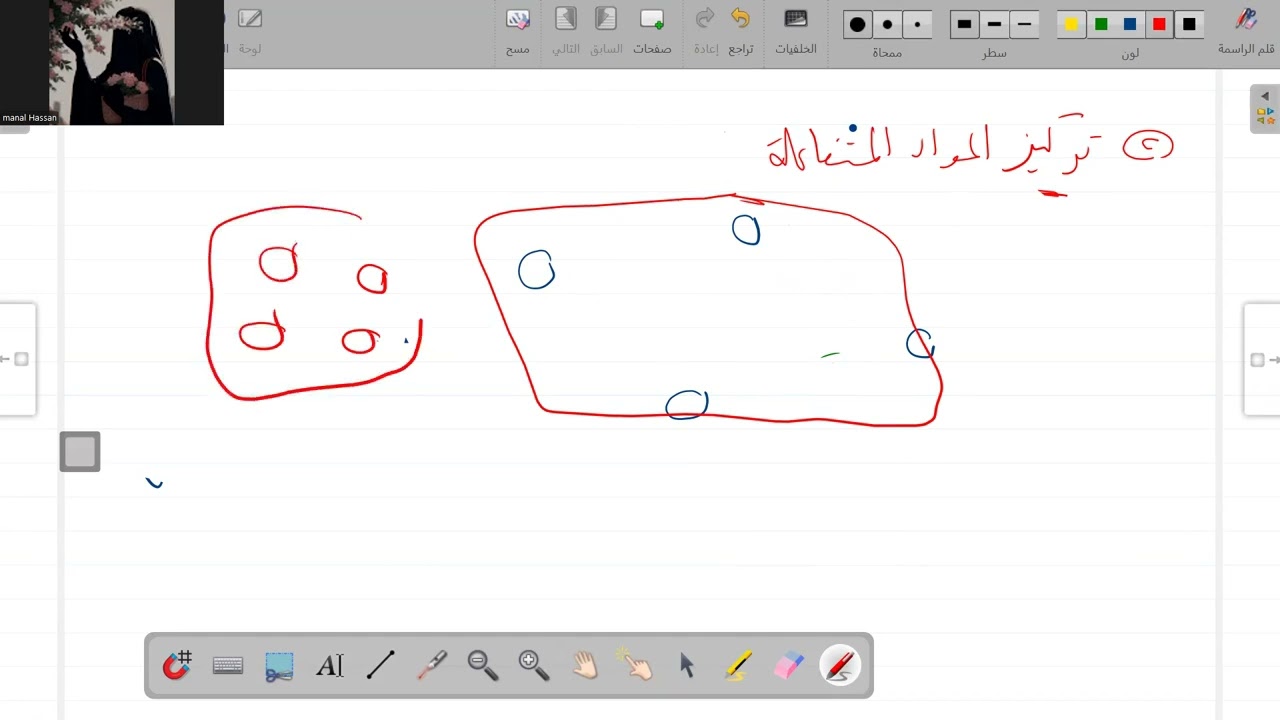 الحصة الثالثة- بقية الدرس الاول