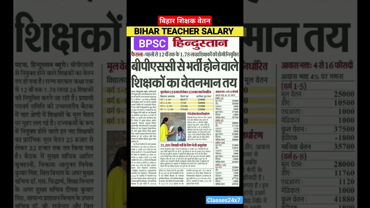 BIHAR TEACHER SALARY | TEACHER SALARY  IN BIHAR | BIHAR SHIKSHAK BHARTI #bpsc #biharshikshakbharti