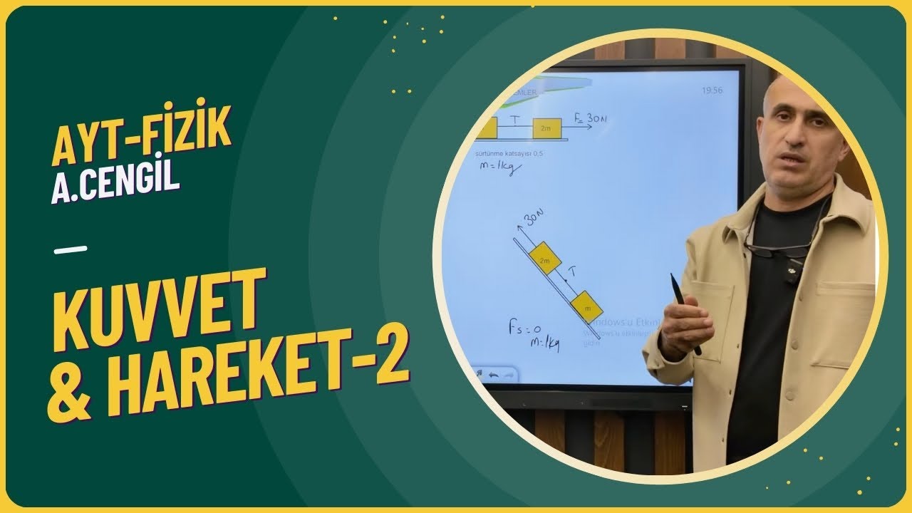 KUVVET HAREKET (Newton Hareket Yasaları 2)