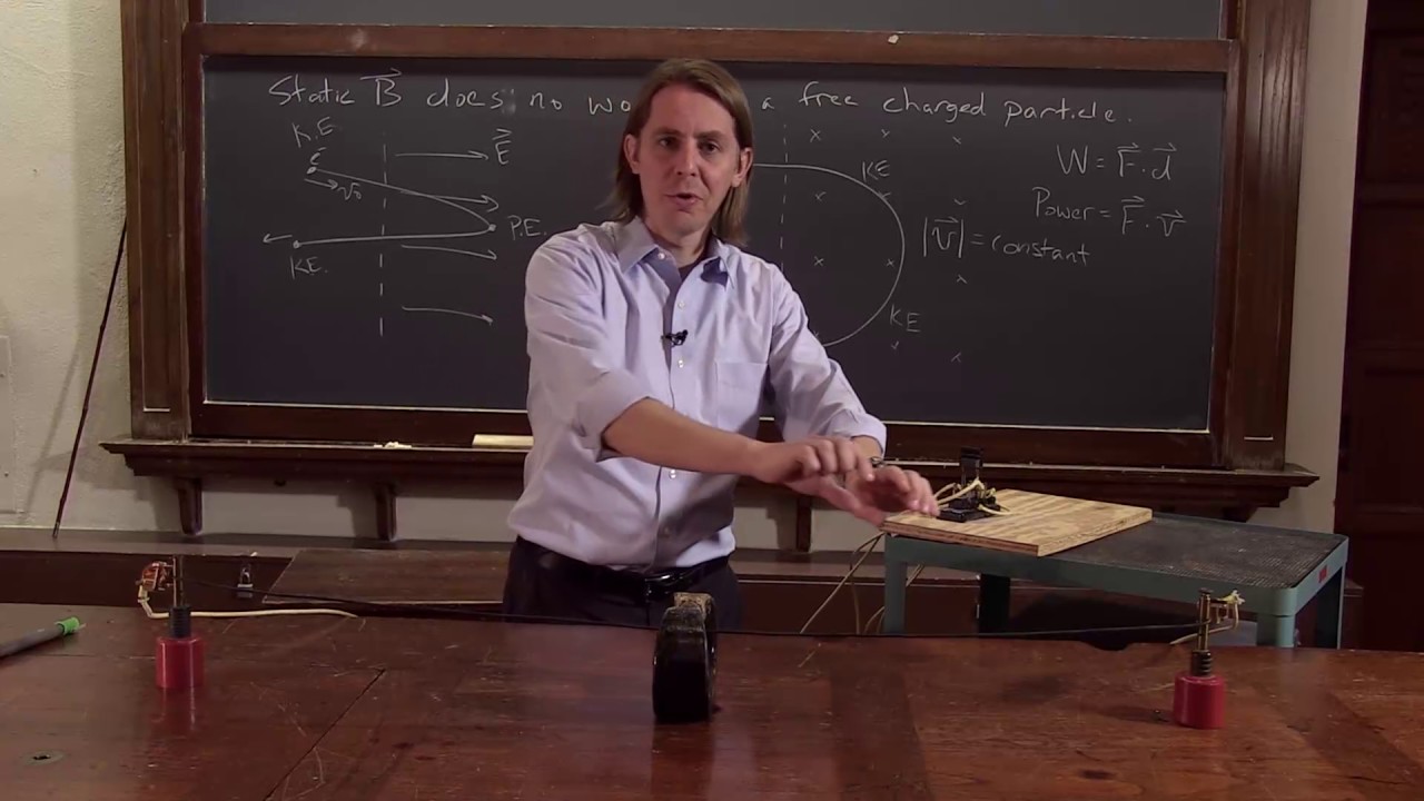 PHYS 102 | Forces on Wires 1 - Preramble