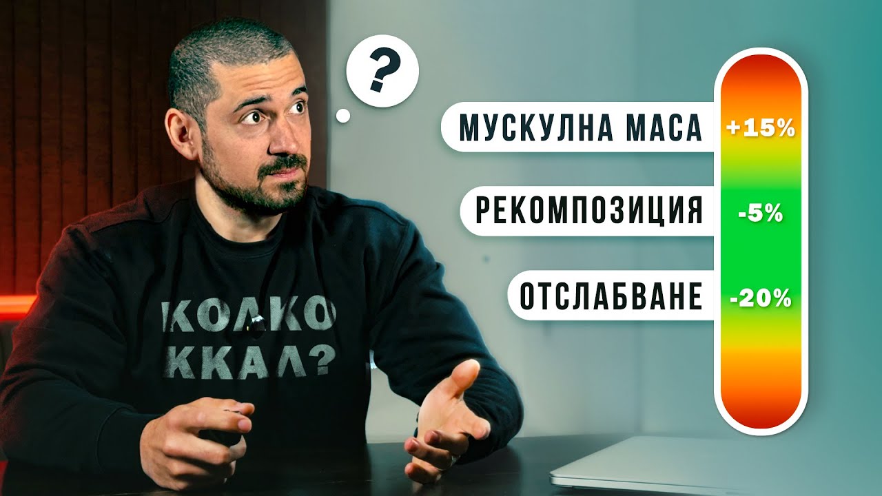 Как се смятат калории за отслабване и за мускулна маса?