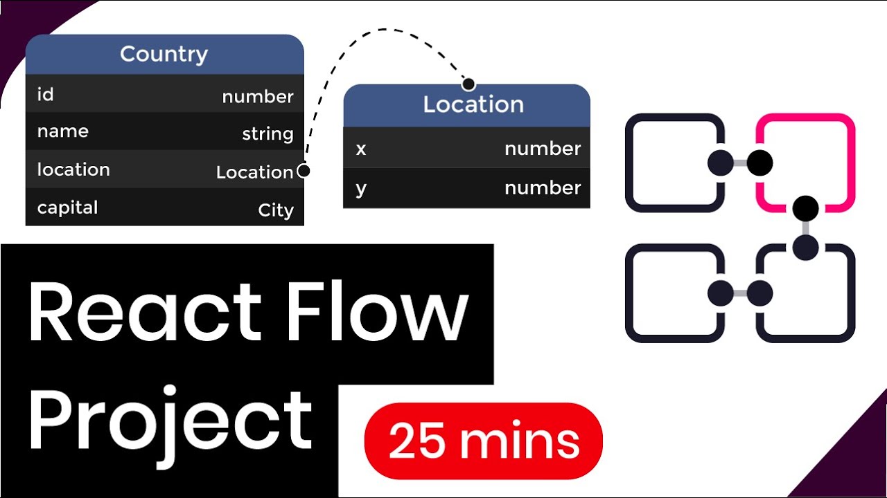 Build a DB Schema Visualizer using React Flow