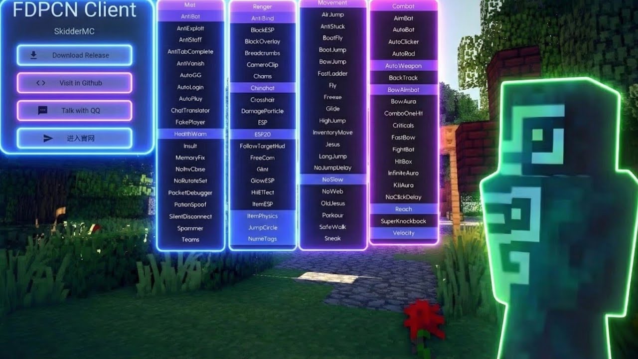 Как настроить Fdp Client