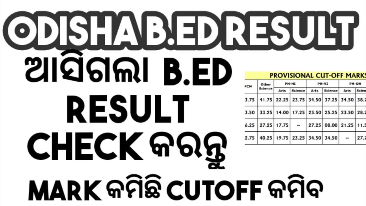 B.Ed Results Out Check Your Result