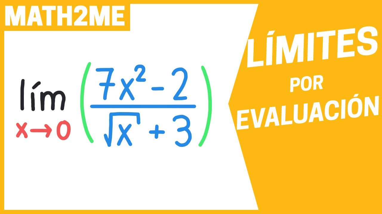 Límite de una función por Evaluación | Ejercicios