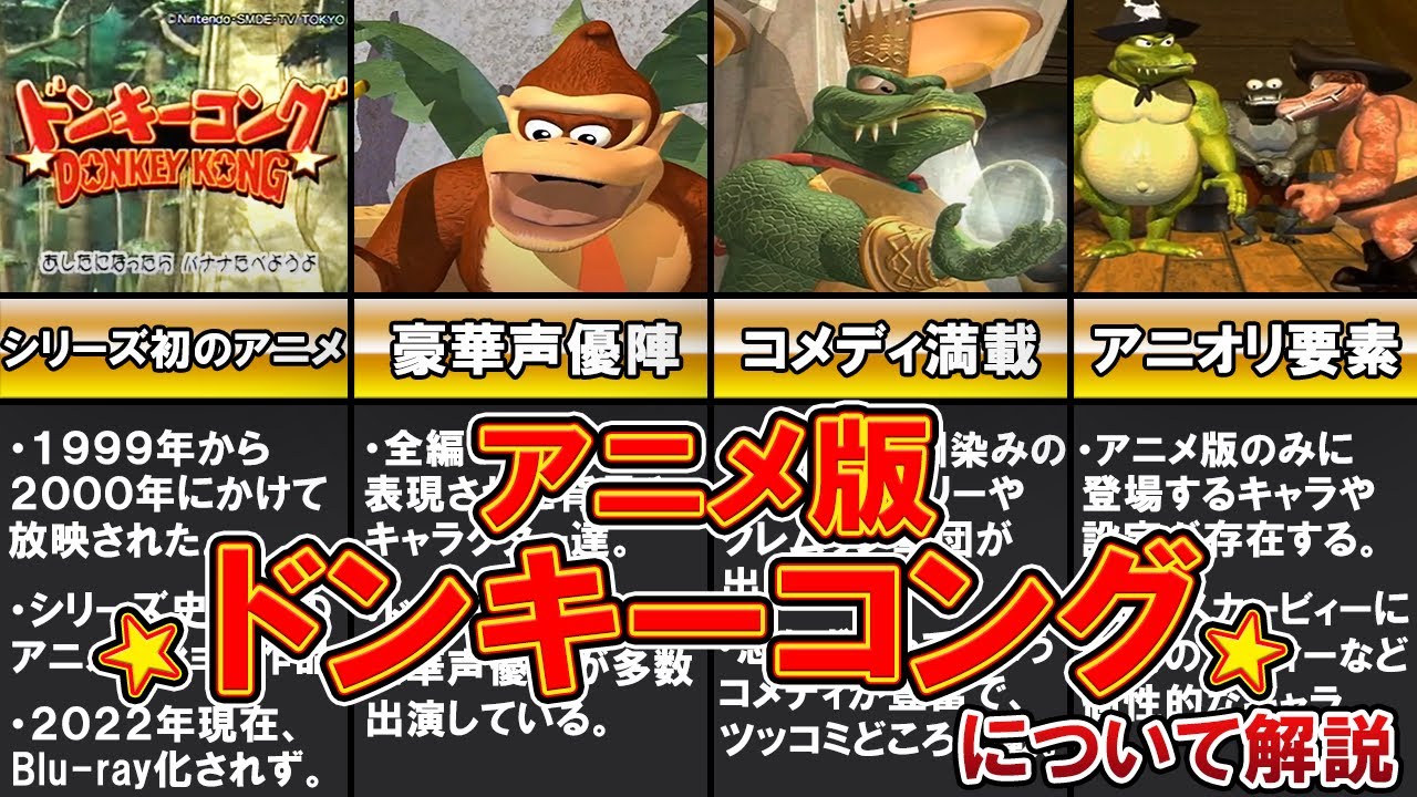 アニメ版『ドンキーコング』についてゆっくり解説